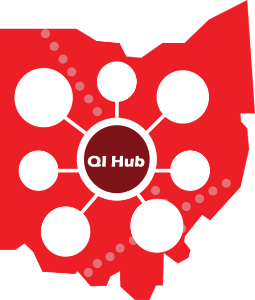 Ohio with a hub and spoke image placed within its borders denoting that QI Hub is the hub of the QI collaborative